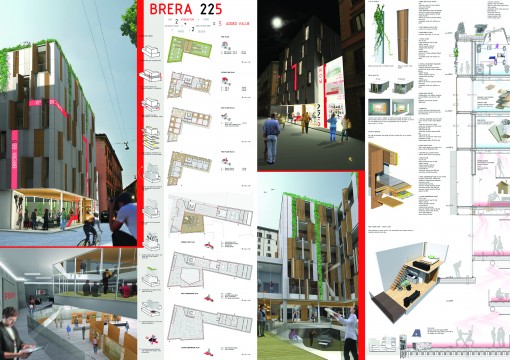 compasso volante BRERA225