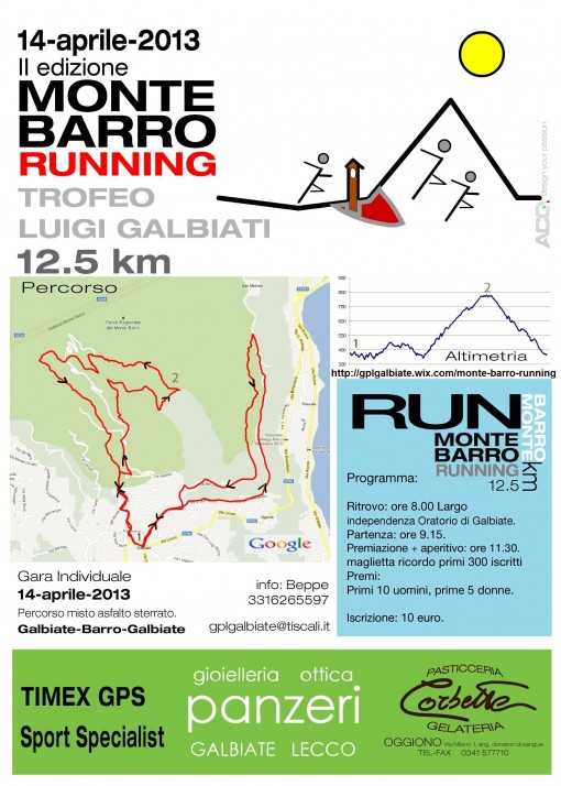 1fronte_barro_acq_2013 fabrizio