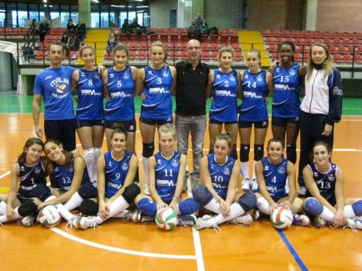 under 16 volley gierre scale