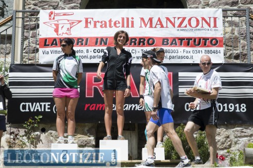 Introbio-Biandino 2013 (63)