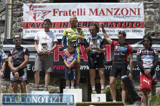 Introbio-Biandino 2013 (64)