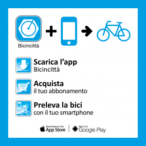 bicincittà APP PRO