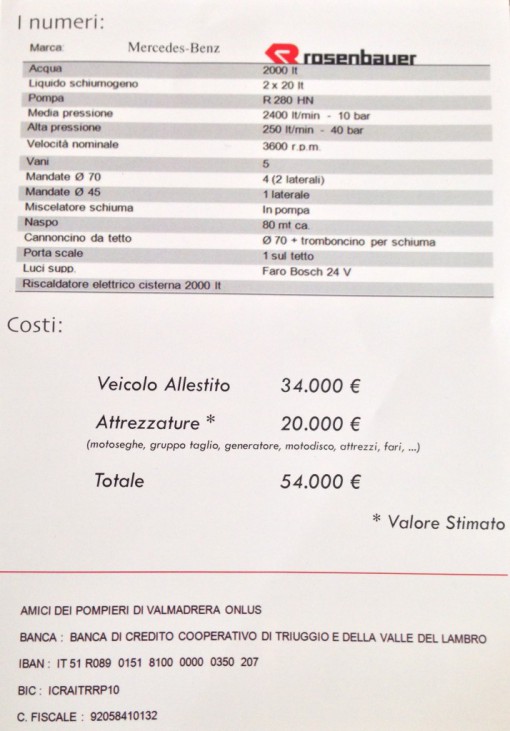 vvf valma castagnata