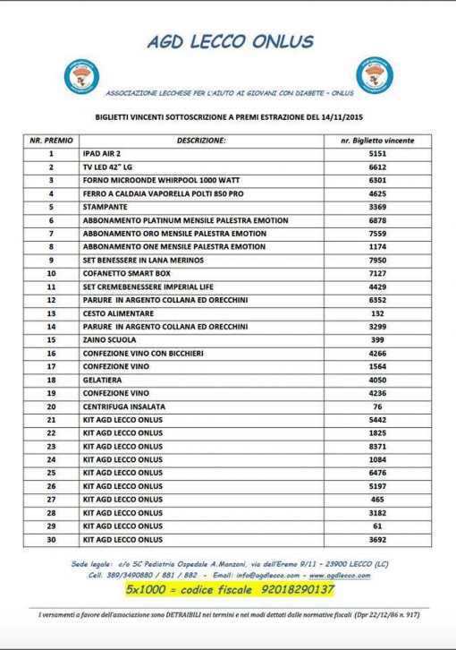 12233051_10205405921803444_1722745752_n