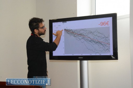 Il grafico elaborato dal simulatore evidenzia le perdite dei giocatori dopo diecimila giocate