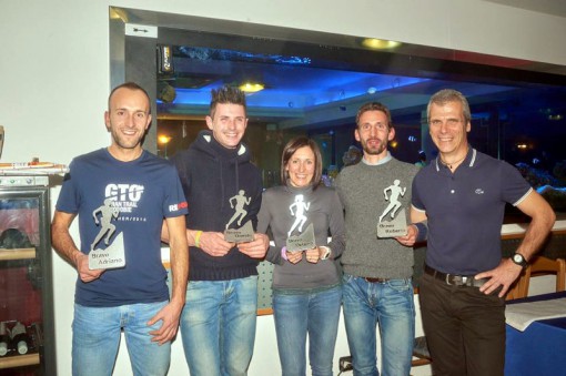 Adriano Ticozzelli Benedetti