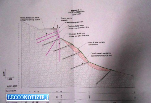 Il progetto illustrato lunedì in Comune