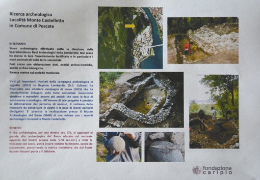 Gli scavi archeologici