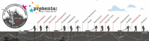 spazio bianco sulle tracce di Paulke