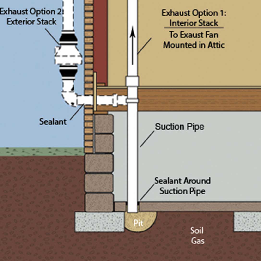 systemdiagram1